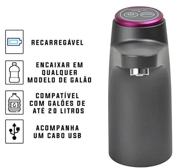 Garrafa Elétrica com Bomba Automática USB – Neverdie Store